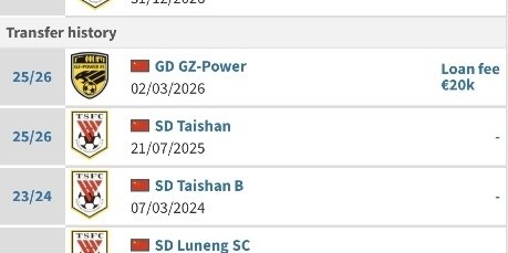 星空体育-德转：王昊斌被泰山外租至广州豹，租借费2万欧