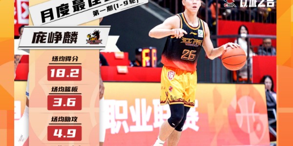 星空体育-CBA官宣：庞峥麟蝉联月最佳星锐奖 还入选全明星首发+男篮集训队
